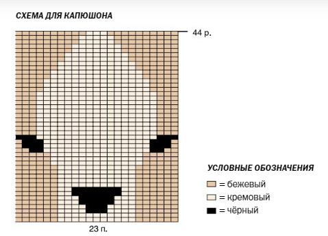Вязание спицами. Схема жаккардового узора Олененок для детского пончо Вязание спицами. Схема жаккардового узора Олененок для детского пончо