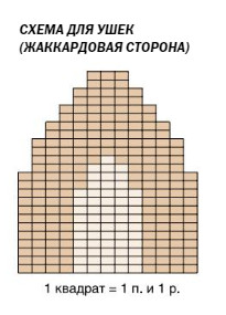 Вязание спицами. Схема жаккардового узора Олененок для детского пончо Вязание спицами. Схема жаккардового узора Олененок для детского пончо