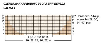 Вязание спицами. Схема жаккардового узора Олененок для детского пончо Вязание спицами. Схема жаккардового узора Олененок для детского пончо