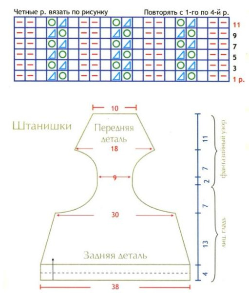Вязание спицами. Выкройка детского комплекта джемпер и штанишки-трусики