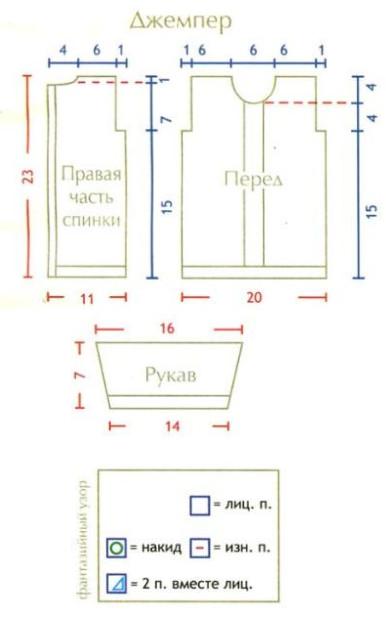 Вязание спицами. Выкройка детского комплекта джемпер и штанишки-трусики
