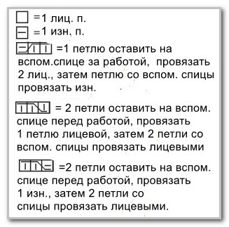 Вязание спицами. Пуловер-реглан с косами для мальчика, размер от 1,5 до 4 лет