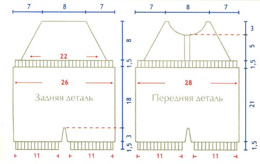 Вязание спицами. Выкройка детского летнего комбинезона Вязание спицами. Выкройка детского летнего комбинезона