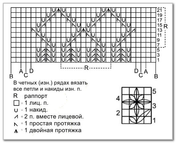 Вязание спицами. Кардиган с ажурными ромбами и вышивкой, на 3-18 месяцев