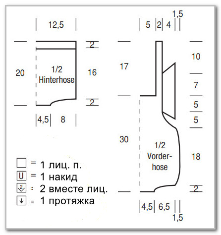 Вязание спицами. Полукомбинезон с ажурным узором, на 3-6 месяцев