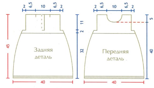 Вязание спицами. Выкройка детского летнего платья с рукавами фонариками на 6-9 месяцев Вязание спицами. Выкройка детского летнего платья с рукавами фонариками на 6-9 месяцев
