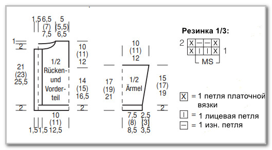 Вязание спицами. Комплект для маленьких - жакетик и шапочка, на 3-24 месяца