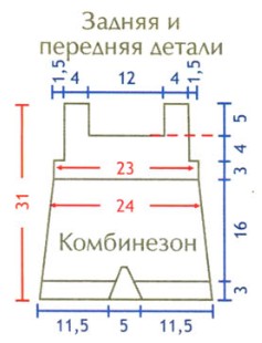 Вязание спицами. Выкройка летнего детского комбинезона на лямках и болеро Вязание спицами. Выкройка летнего детского комбинезона на лямках и болеро