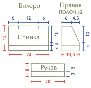 Вязание спицами. Выкройка летнего детского комбинезона на лямках и болеро Вязание спицами. Выкройка летнего детского комбинезона на лямках и болеро