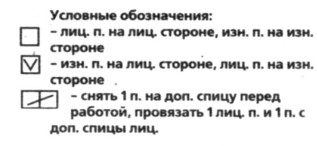 Вязание спицами. Схема рельефного узора косы для детского конверта