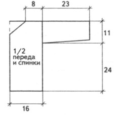 Вязание спицами. Выкройка жакета для мальчика 1,5 - 2 лет