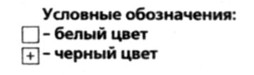 Вязание спицами. Схема норвежского узора для детского пуловера и шапочки