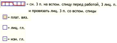 Вязание спицами. Схема узора жгуты для детского пуловера-поло Вязание спицами. Схема узора жгуты для детского пуловера-поло