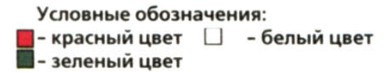 Вязание спицами. Схема вышивки клубнички для детского сарафана