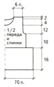 Вязание спицами. Выкройка сарафана с застежкой на плече; на 1,5-2,5 года Вязание спицами. Выкройка сарафана с застежкой на плече; на 1,5-2,5 года