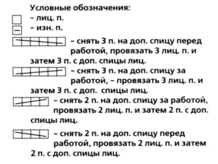 Вязание спицами. Схема рельефного узора для детского жилета Вязание спицами. Схема рельефного узора для детского жилета