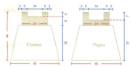 Вязание спицами. Выкройка летнего сарафана на девочку 2 лет