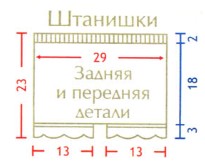 Вязание спицами. Выкройка летних вязанных трусиков-штанишек на 6-9 месяцев