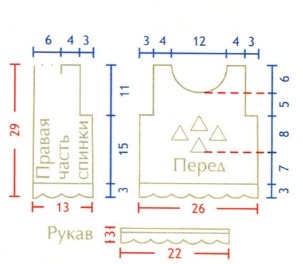 Вязание спицами. Выкройка летней вязанной безрукавки на 6-9 месяцев