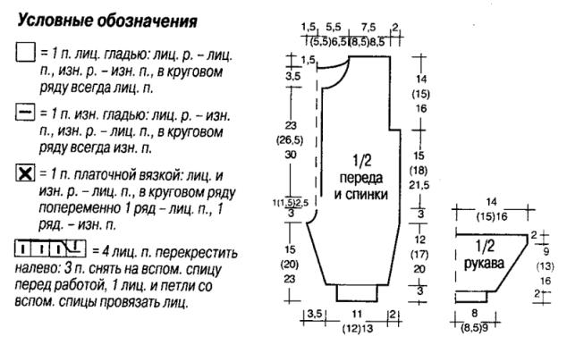 Вязание спицами. Выкройка комбинезона на молнии, р. 62-92