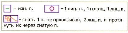 Вязание спицами. Схема узора для летнего комплекта на 0-3 месяца