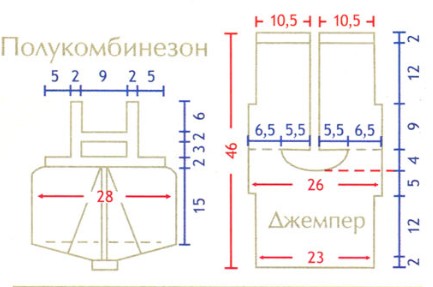 Вязание спицами. Выкройка летнего вязанного комплекта на 0-3 месяца