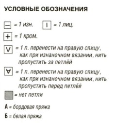 Вязание спицами. Схема узора для юбки, свитера и берета для девочки 3 лет