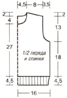 Вязание спицами. Выкройка юбки и свитера для девочки 3 лет