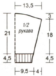 Вязание спицами. Выкройка юбки и свитера для девочки 3 лет