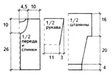 Вязание спицами. Выкройка жакета и штанишек для мальчика 1-1,5 года