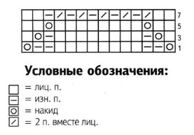 Вязание спицами. Схема ажурного узора для детского джемпера-поло Вязание спицами. Схема ажурного узора для детского джемпера-поло