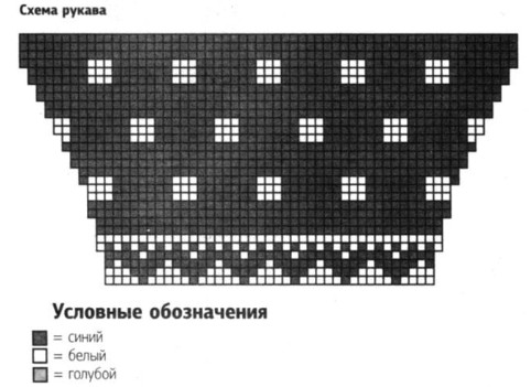 Схема жаккардового узора мишки для детского конверта