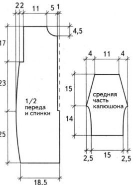 Вязание спицами. Выкройка детского конверта на 0-6 месяцев Вязание спицами. Выкройка детского конверта на 0-6 месяцев