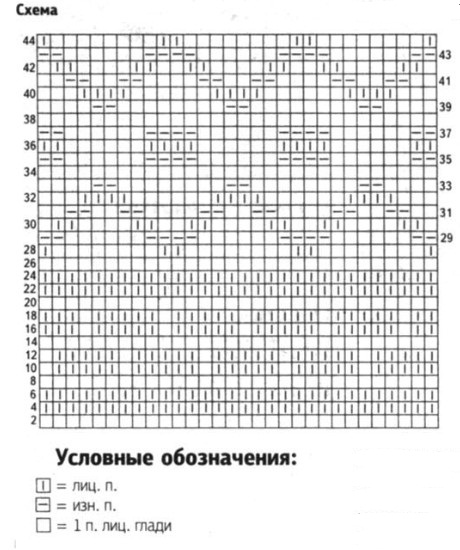 Схема рельефного узора для детского конверта