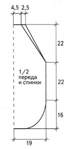Вязание спицами. Выкройка детского конверта на 0-6 месяцев