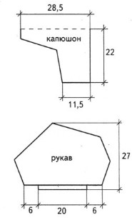 Вязание спицами. Выкройка детского конверта на 0-6 месяцев