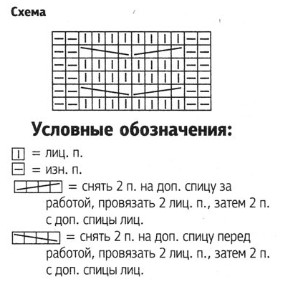 Вязание спицами. Схема рельефных кос для детского конверта