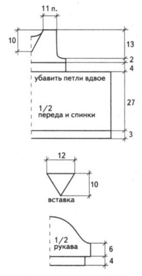 Вязание спицами. Выкройка платья для девочки 2-2,5 года Вязание спицами. Выкройка платья для девочки 2-2,5 года