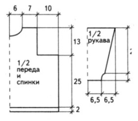 Вязание спицами. Выкройка платья для девочки 4-6 месяцев