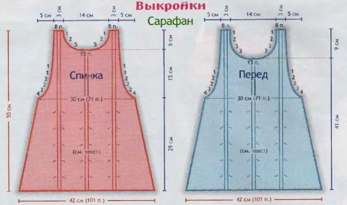 Вязание спицами. Выкройка сарафана, свитера и колготок для девочки 2 лет