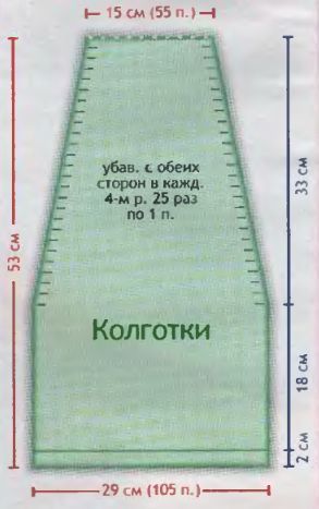 Вязание спицами. Выкройка сарафана, свитера и колготок для девочки 2 лет