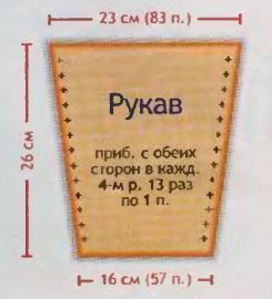 Вязание спицами. Выкройка сарафана, свитера и колготок для девочки 2 лет