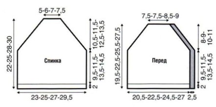 Вязание спицами. Выкройка детского жакета-реглан для мальчика 3; 6; 9; 12 месяцев Вязание спицами. Выкройка детского жакета-реглан для мальчика 3; 6; 9; 12 месяцев