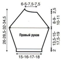 Вязание спицами. Выкройка детского жакета-реглан для мальчика 3; 6; 9; 12 месяцев