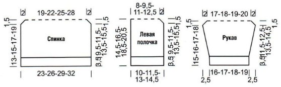 Вязание спицами. Выкройка детского жакета на кокетке для девочки 1-3 месяца (6-9; 12-18 месяцев; 2-3 года)