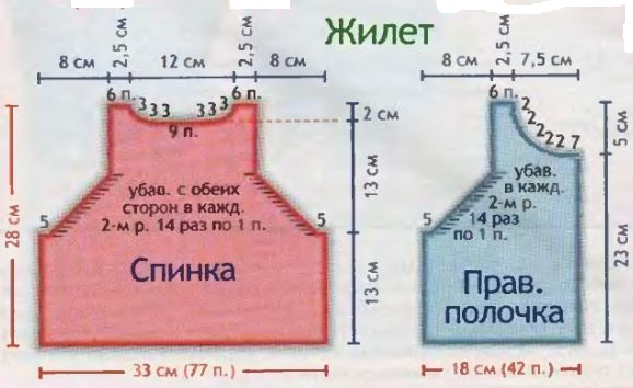 Вязание спицами. Схема вышивки Машинка для комбинезона и выкройка