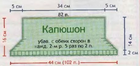 Вязание спицами. Схема вышивки Машинка для комбинезона и выкройка
