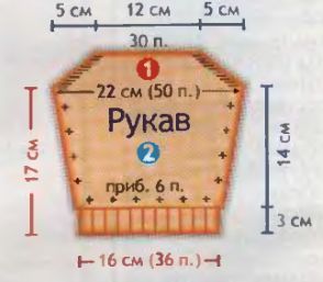 Вязание спицами. Схема вышивки Машинка для комбинезона и выкройка
