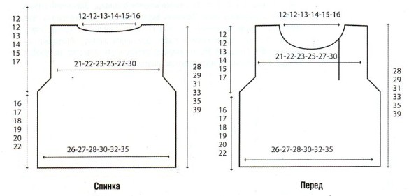 Вязание спицами. Выкройка детского джемпера для девочки 6-9 месяцев (1; 1.5; 2; 4 года) Вязание спицами. Выкройка детского джемпера для девочки 6-9 месяцев (1; 1.5; 2; 4 года)