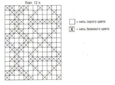 Вязание спицами. Схема жаккардового норвежского узора детского джемпера для мальчика